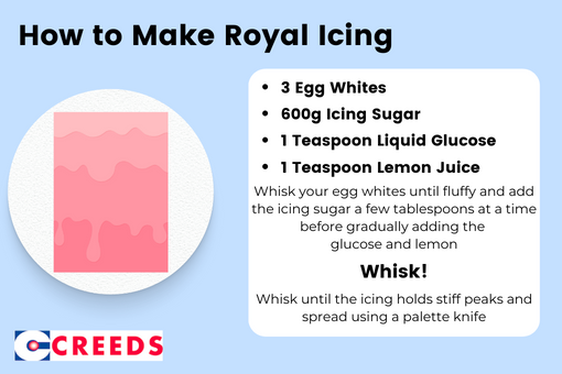 how-to-make-royal-icing-creeds-direct