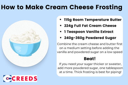 how-to-make-cream-cheese-frosting-creeds-direct