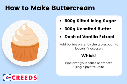 how-to-make-butter-cream-creeds-direct