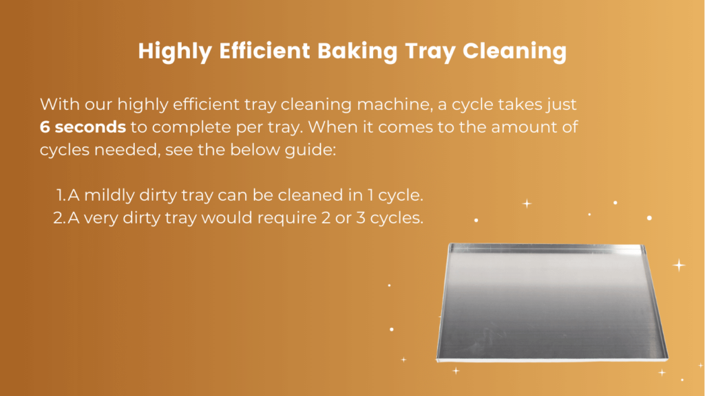 Infographic describing how efficient the baking tray cleaning machine is and showing a gleaming clean tray